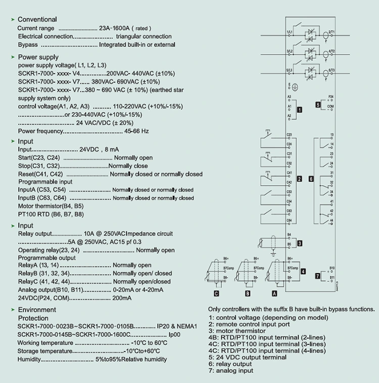 LCD Display Built in Bypass Soft Starter 1000KW